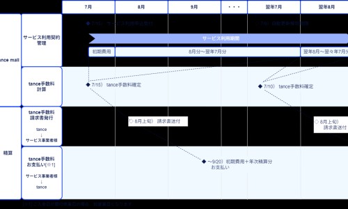 7个月婴儿能吃火龙果网 - 七个月的婴儿能吃火龙果吗,七个月的婴儿能吃火龙果吗