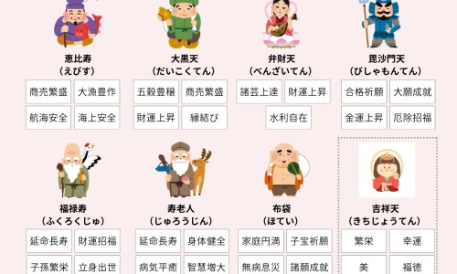 7个月宝宝可以吃火龙果泥吗-7个月婴儿能吃火龙果网 - 七个月的婴儿能吃火龙果吗,七个月的婴儿能吃火龙果吗